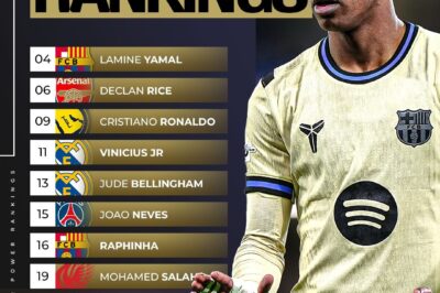 Lamine Yamal drops down the Ballon d’Or Power Rankings after his performance against Chelsea 🏆 📉